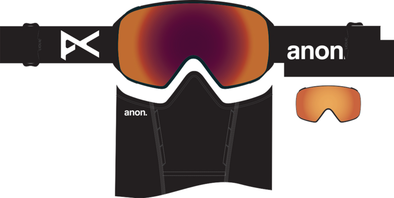 Anon M4 Toric Low Bridge Goggles