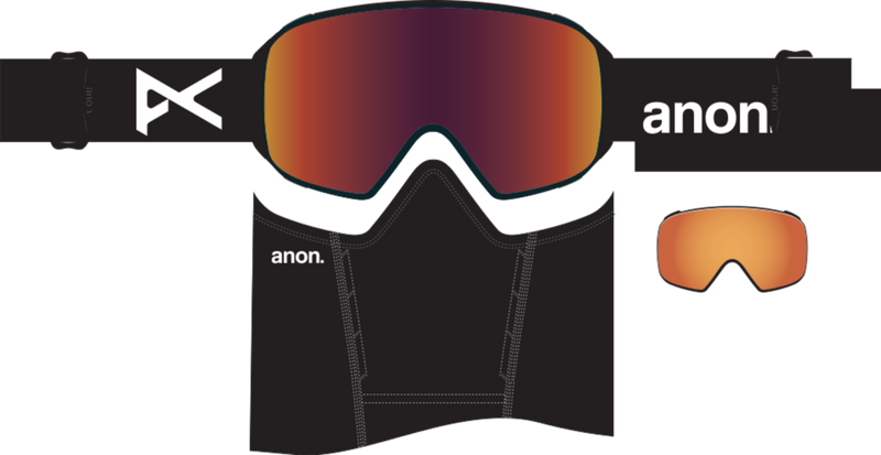 Anon M4S Toric Goggles